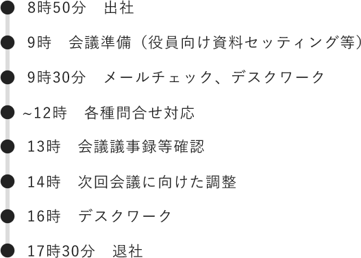 富永さん1日のスケジュール内容