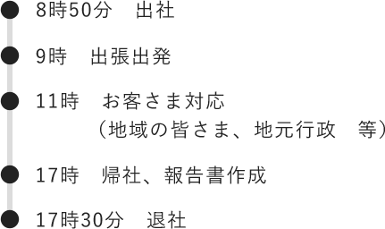 山口さん1日のスケジュール内容