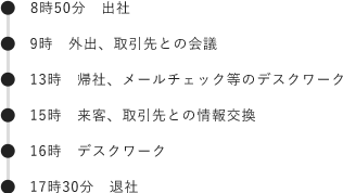 多田さん1日のスケジュール内容