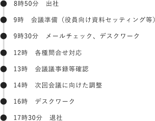 富永さん1日のスケジュール内容