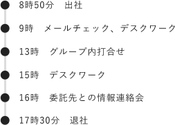 竹崎さん1日のスケジュール内容