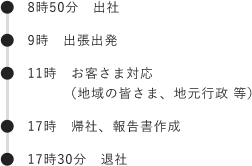 山口さん1日のスケジュール内容