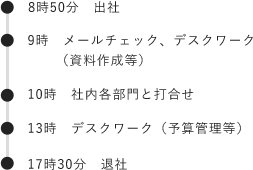 山﨑さん1日のスケジュール内容