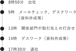 宮﨑さん1日のスケジュール内容