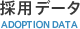 採用データ