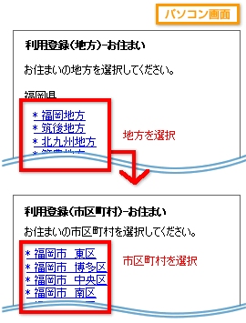 情報入力画面