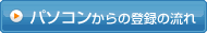 パソコンからの登録の流れ