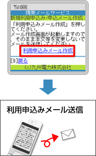 携帯画面イメージ図