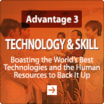 TECHNOLOGY & SKILL