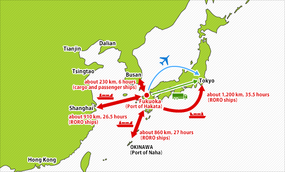 Sea routes