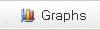 Graphs