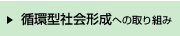 循環型社会形成のへの取り組み
