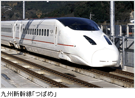 800系新幹線つばめ