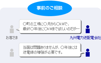 事前のご相談