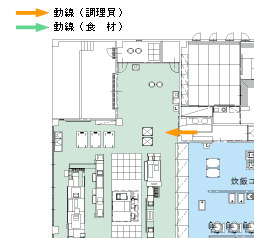 施設概要マップ