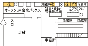 厨房の地図