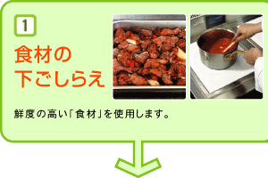 １：食材の下ごしらえ：鮮度の高い「食材」を使用します。