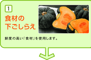 １：食材の下ごしらえ：鮮度の高い「食材」を使用します。