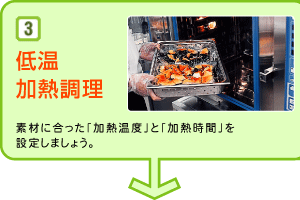３：低温加熱調理：素材に合った「加熱温度」と「加熱時間」を設定しましょう。