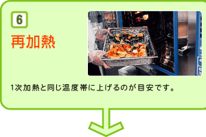 ６：再加熱：１次加熱と同じ温度帯に上げるのが目安です。
