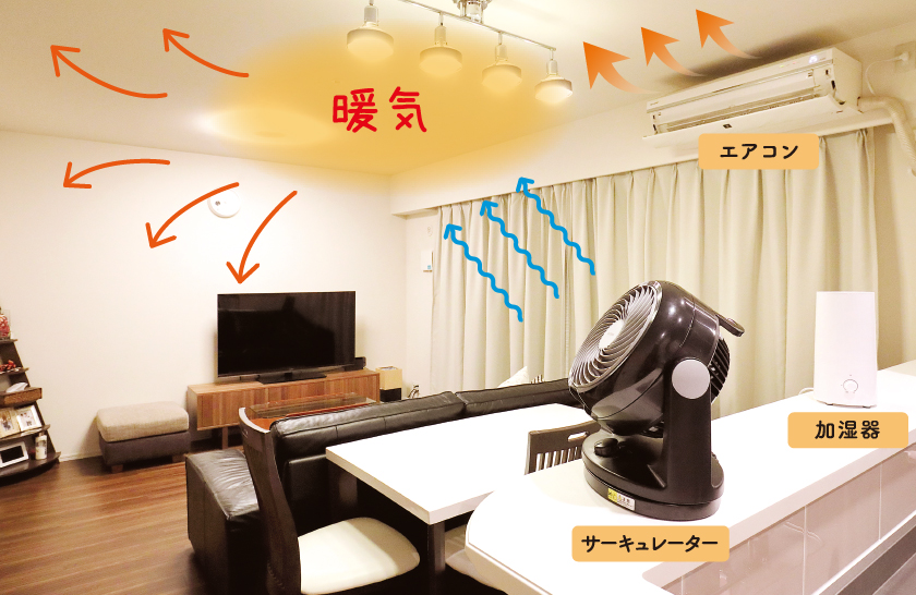 乾燥を防ぐエアコンの使い方の写真 エアコンの風を上向きにし、サーキュレーターを天井に向けて滞留する暖気を拡散させます