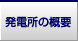 発電所の概要