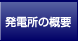 発電所の概要