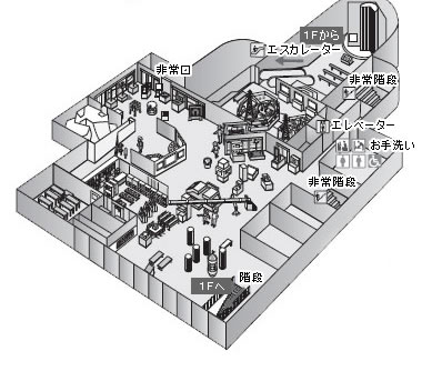 ２階の図