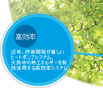 高効率：近年技術開発が著しいヒートポンプシステム。大気中の熱エネルギーを有効活用する高効率システム