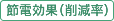 節電効果（削減率）