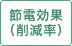 節電効果（削減率）