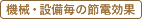 機械・設備毎の節電効果