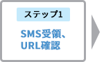 SMS受領、URL確認