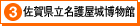 3．佐賀県立名護屋城博物館（別ウィンドウ）