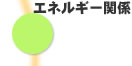 エネルギー関係