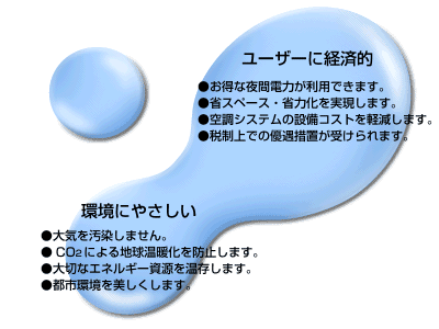 ユーザーに経済的で環境に優しい解説図