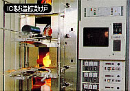 IC製造拡散炉の写真