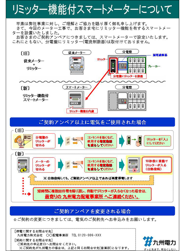 チラシのリミッター機能付スマートメーター作動時の対処方法に関する情報発信のイメージ