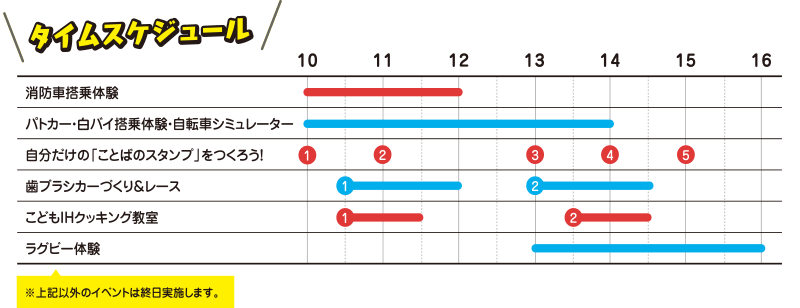 タイムスケジュール