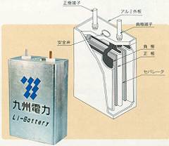 270Wh級リチウム電池の図説