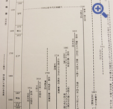 日本筆の歴史が記された資料の写真