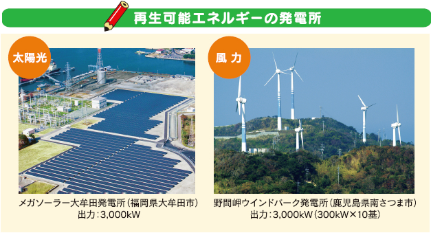 再生可能エネルギーの発電所の写真