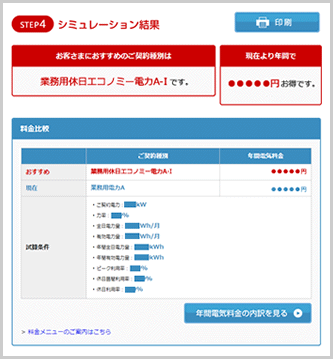 シミュレーション結果のイメージ