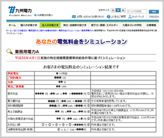 シミュレーション結果のイメージ