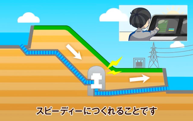 １分でわかる「揚水発電のしくみ」のイメージ