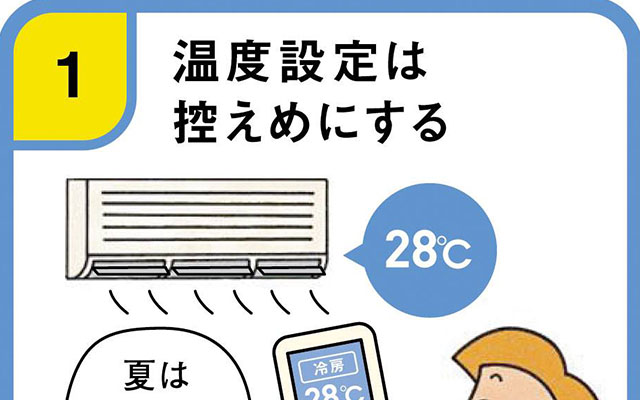 省エネ（３）エアコンの使い方のイメージ