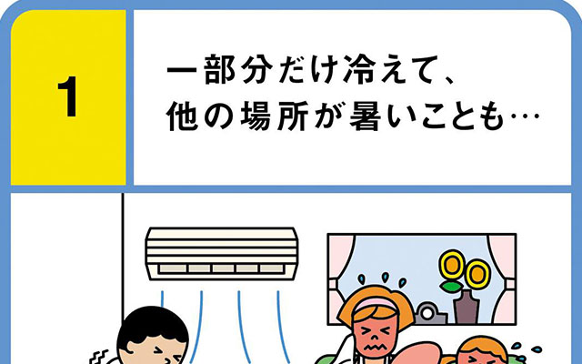 省エネ（６）エアコンの使い方のイメージ