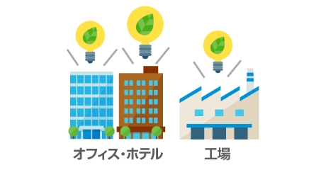 省エネ・節電のお役立ち情報（法人のお客さま）