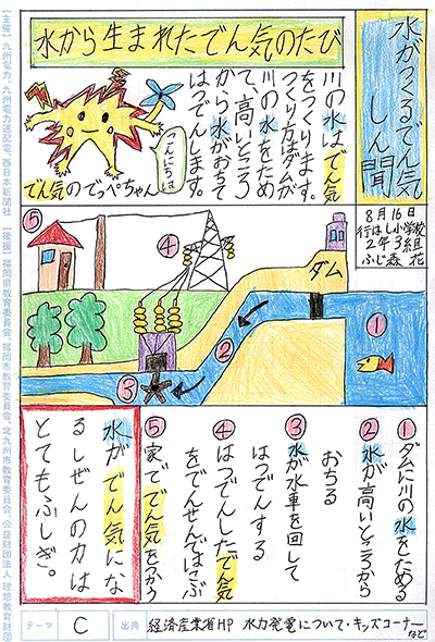 小学校1〜2年生の部