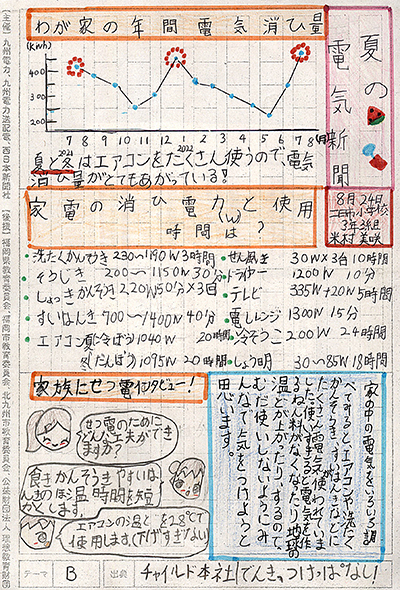 小学校3〜4年生の部